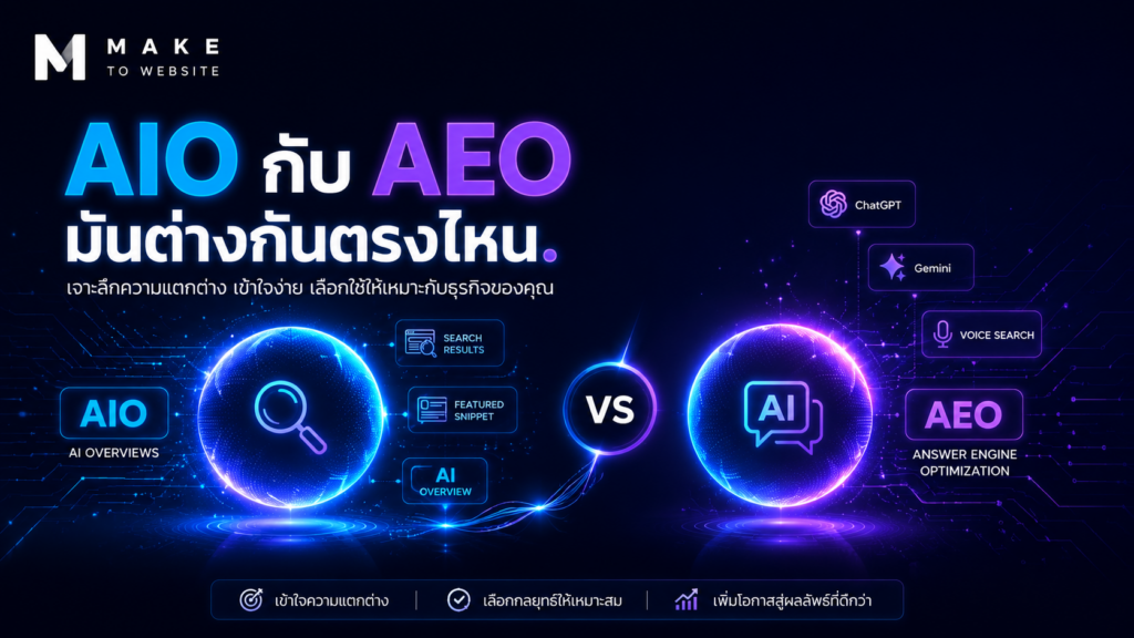AIO กับ AEO มันต่างกันตรงไหน