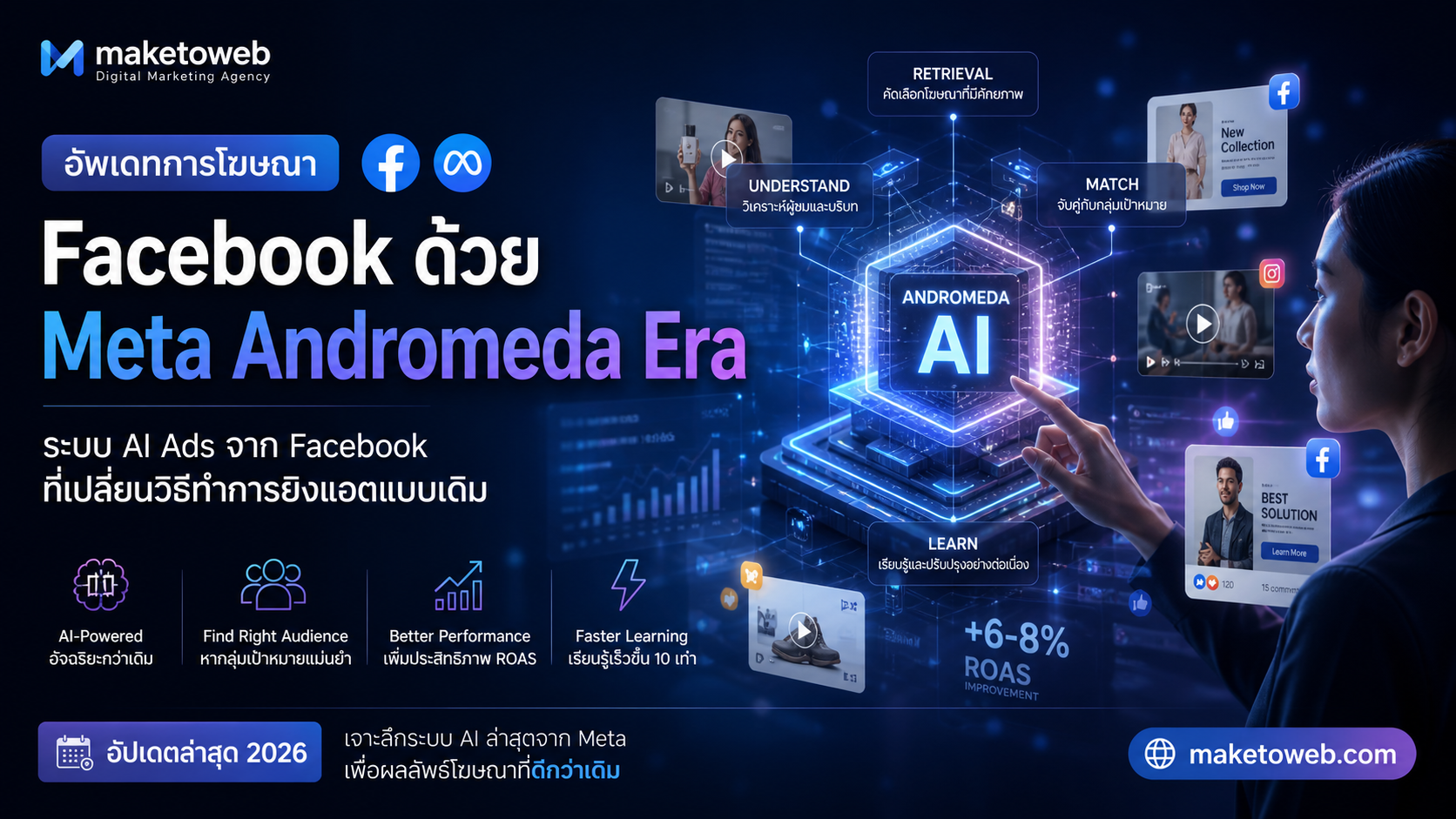 Meta Andromeda Era: ระบบ AI Ads ใหม่จาก Facebook อัปเดต 2026